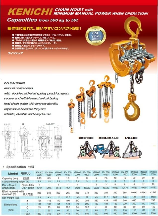Chain Hoist manual Kenichi